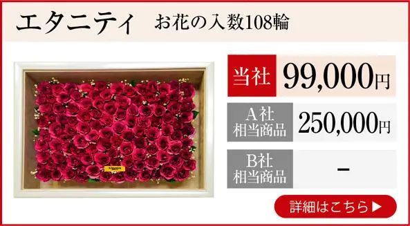 エタニティ他ショップとの比較